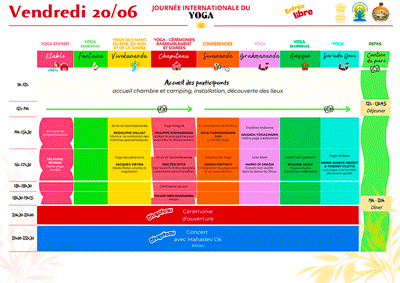 Programme