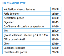 Dimanche type