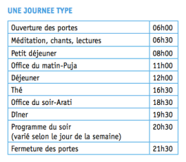 Journée type